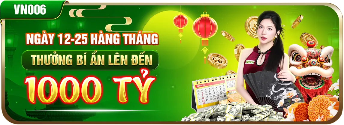 Hình ảnh minh họa các loại cookie được f8bet0 sử dụng